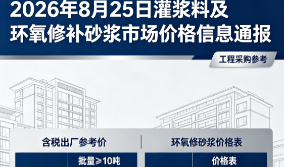 嘉黎2026年8月25日灌浆料及环氧修补砂浆市场价格信息通报